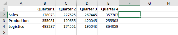 Formulas Example