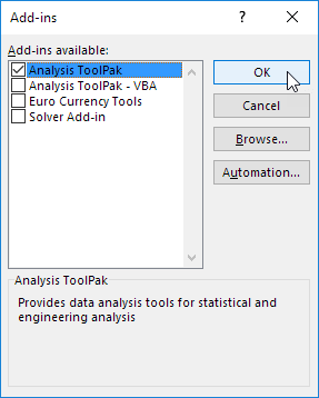 Cek Analysis ToolPak