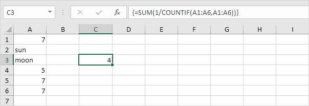 Count Unique Values Result