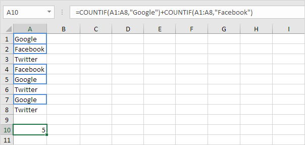 2x Countif Function in Excel