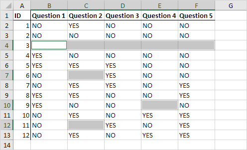 Delete Blank Rows in Excel