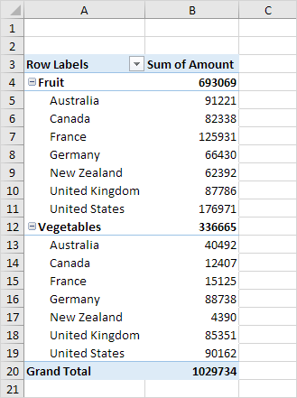 Multiple Row Fields