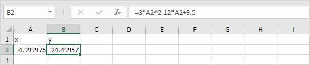 Solve a Quadratic Equation in Excel