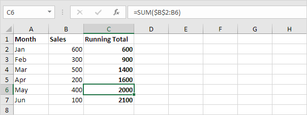 Automatic Running Total