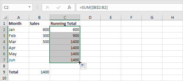 Create a Running Total in Excel