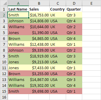 Sort by Color in Excel
