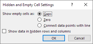 Hidden and Empty Cell Settings