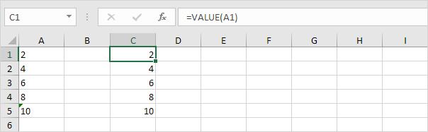 Value Function