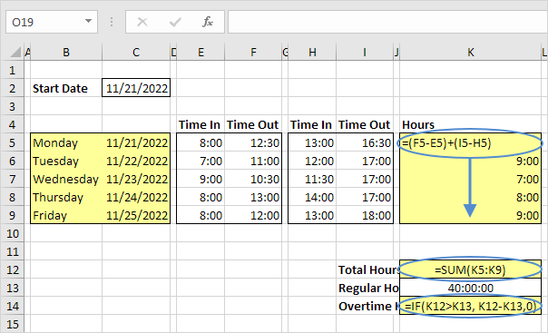Time Formulas Time Formulas