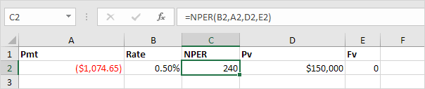 Nper Function