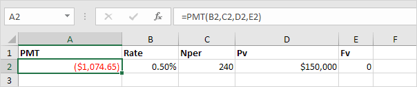 Pmt Function