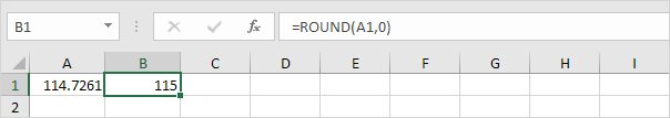 Round to the Nearest Integer