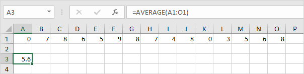 Average Function