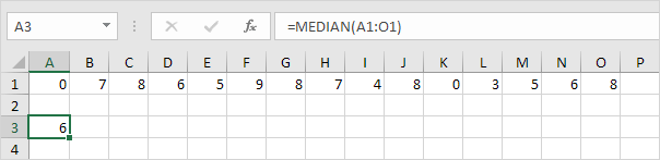 Fungsi Median