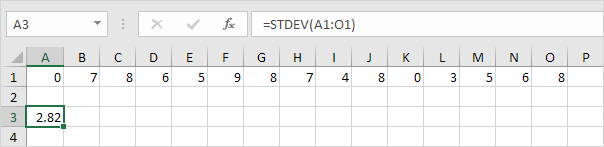 Stdev Function