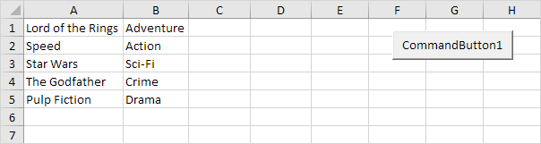 writing a one dimensional vba array to the worksheet