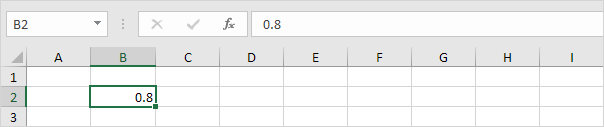 format cell in excel