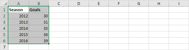 Share Excel File
