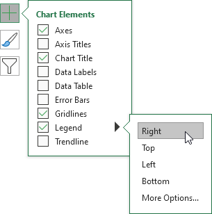 Change Legend Position