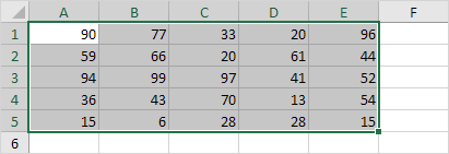 Cells to Format Cells to Format