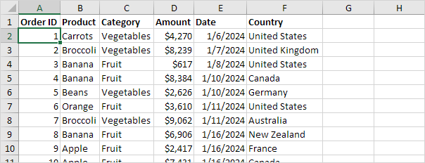 Pivot Tables In Excel Easy Steps