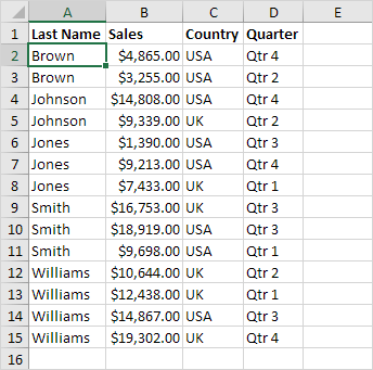 Sort on one Column in Excel