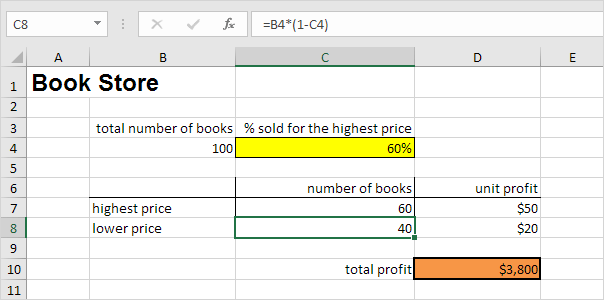 What If Analysis In Excel Easy Excel Tutorial