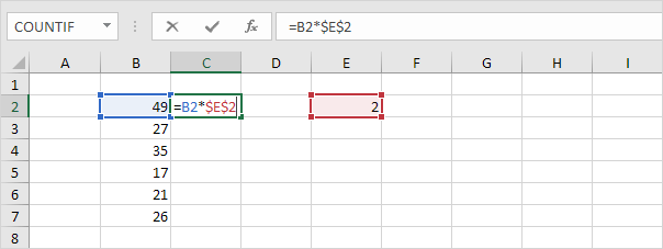 Absolute Cell Reference