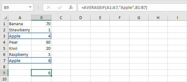 AverageIf with Text Criteria