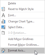 Format Axis