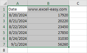 Excel Chart Axis Range