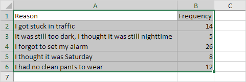 Select a Range in Excel