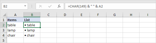 Add Bullet Points in Excel