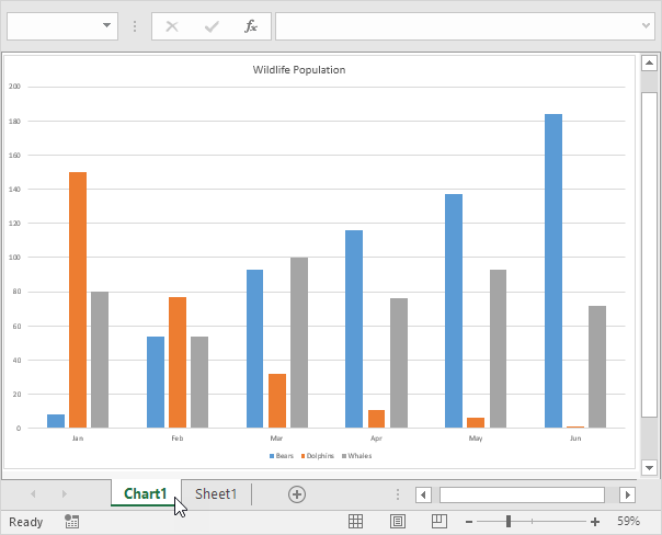 A Workbook Sheet That Contains Only A Chart