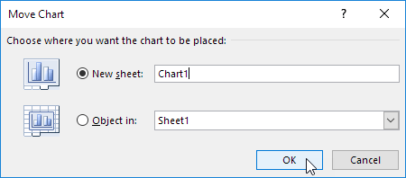 Excel Move Chart To Different Sheet