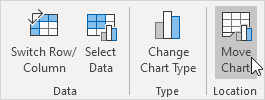 Move a Chart in Excel