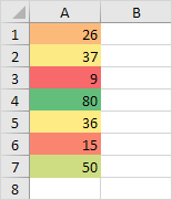 Color Scale in Excel
