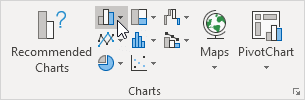 Insert Column Chart