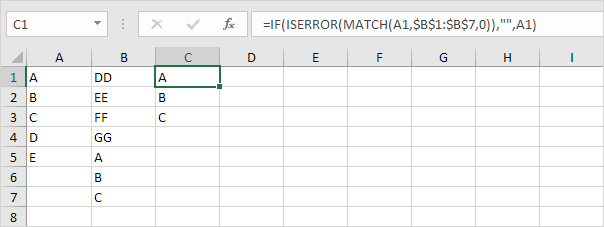 excel find duplicates in two sheets