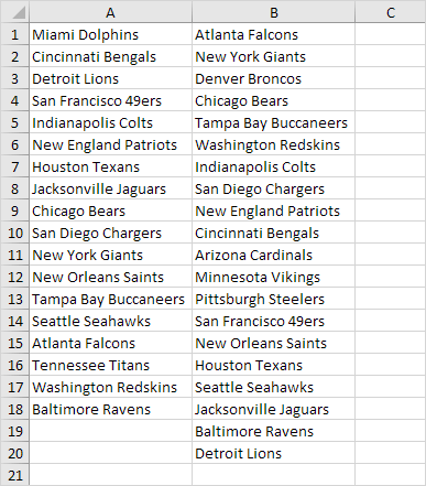 How to Compare Two Lists in Excel (with Pictures) - wikiHow