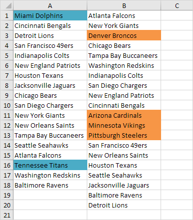 How to Compare Two Lists in Excel - Top 6 Methods