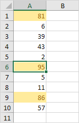 Conflicting Conditional Formatting Rules 1 Result