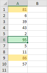 Conflicting Conditional Formatting Rules 2 Result