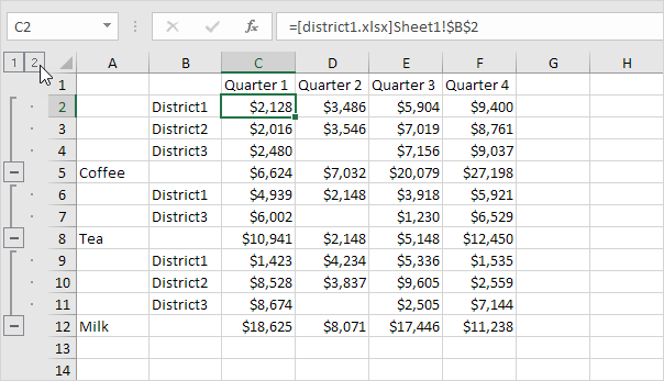 Expanded Consolidated Data