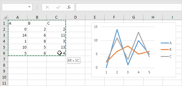 Spearman's Rank Correlation | Real Statistics Using Excel