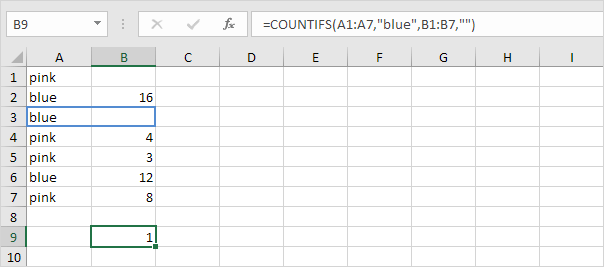 Count Blank Cells using COUNTIFS