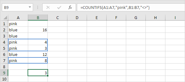Count Nonblank Cells using COUNTIFS