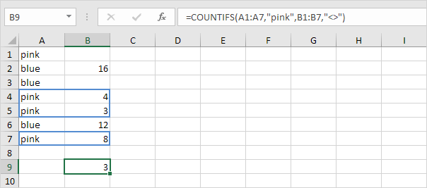 Count Blank Nonblank Cells In Excel Step By Step Tutorial