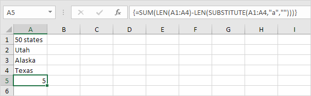 How to Count Characters in Excel?