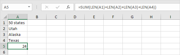 Learn How to Count Characters in Excel with Examples